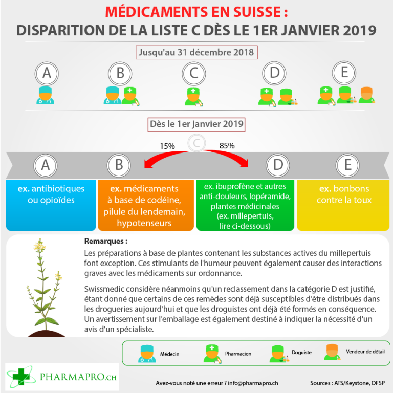 RASP 2320-7214 TAS 20 DEG LG 14MM