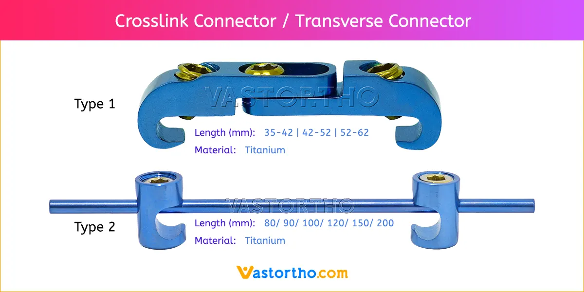 CROSSLINK 8114528M 28-30MMX10 PLTE 4.5TI