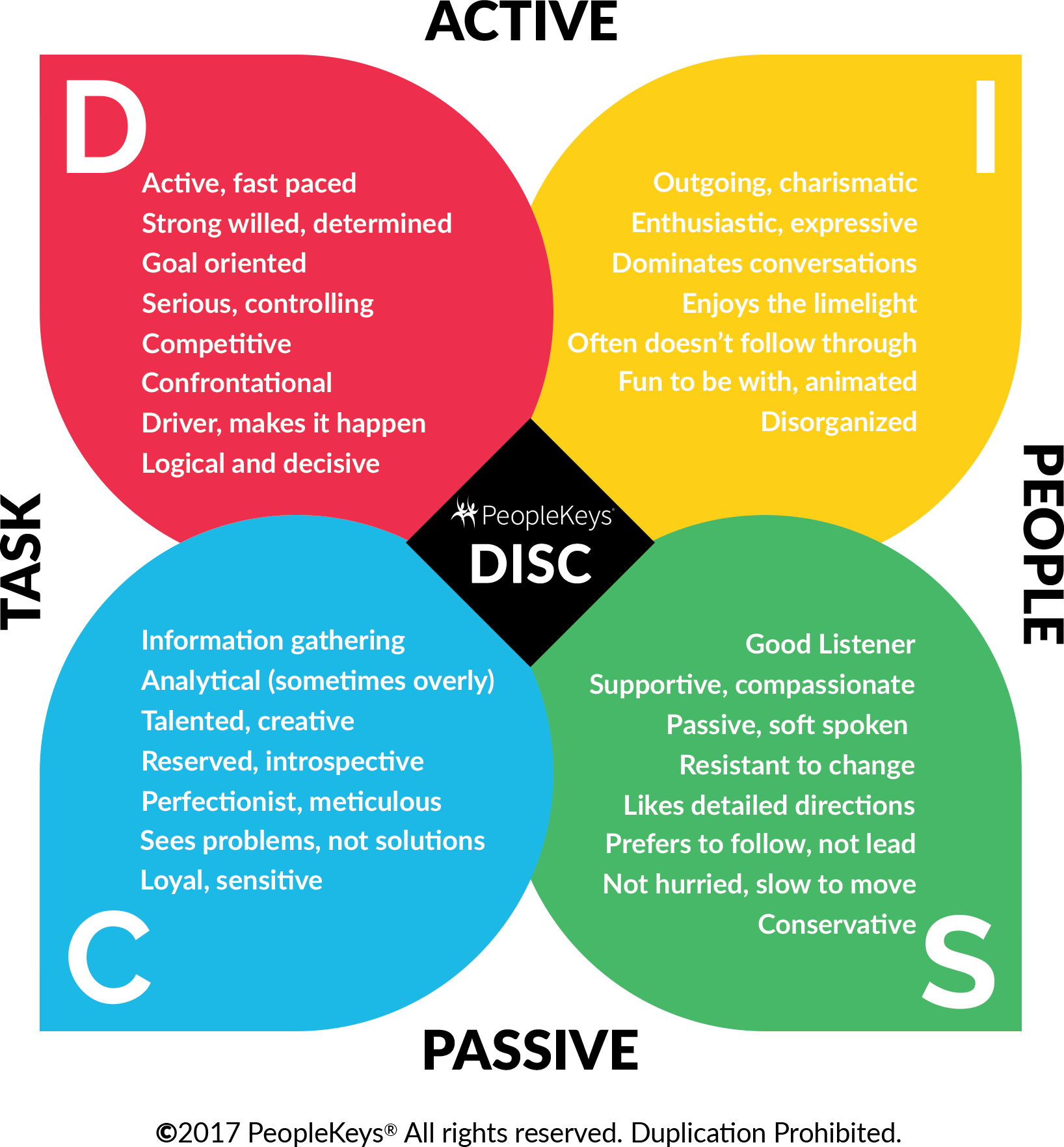 DISC 6470514 BRYAN 14MM