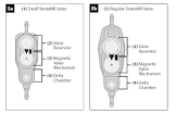 SET ADJUST 45905 STRATAMR MAGNET