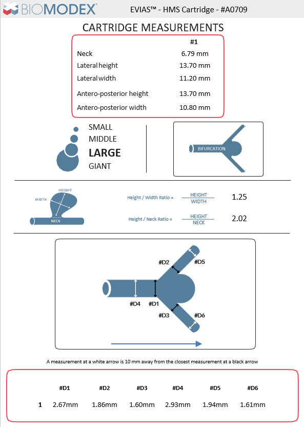 CARTRIDGE 304-04POR PORC HMS SIL
