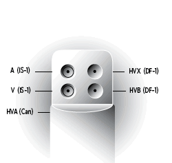 ICD-VR DVMB2D1 EVERA MRI XT OUS DF1