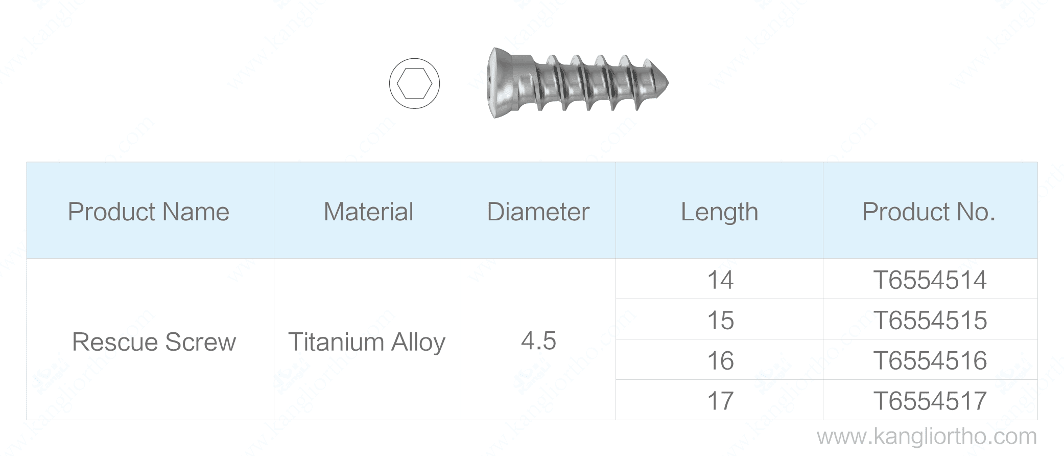 SCREW 018030 X-DRV RESCUE 3MM 6PK
