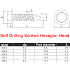 CASE 176-512 FA SELF TAP SCREW BLOCK
