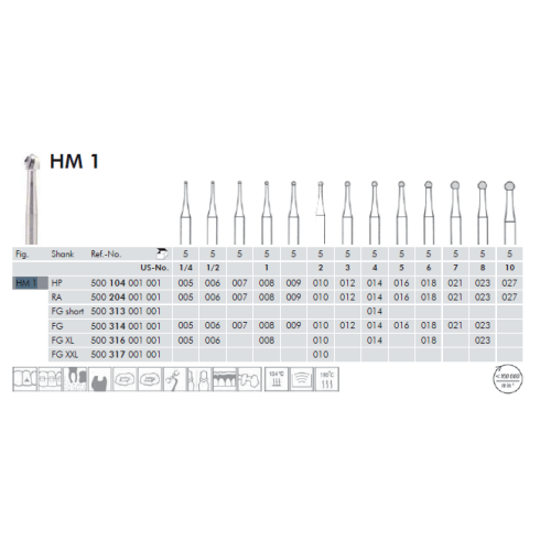 BUR 31061064 1MM 64MM L ROUND CARBIDE