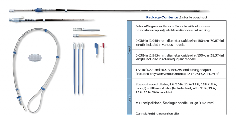 CANNULA CB96825-014 BIO-MEDICUS 14FR