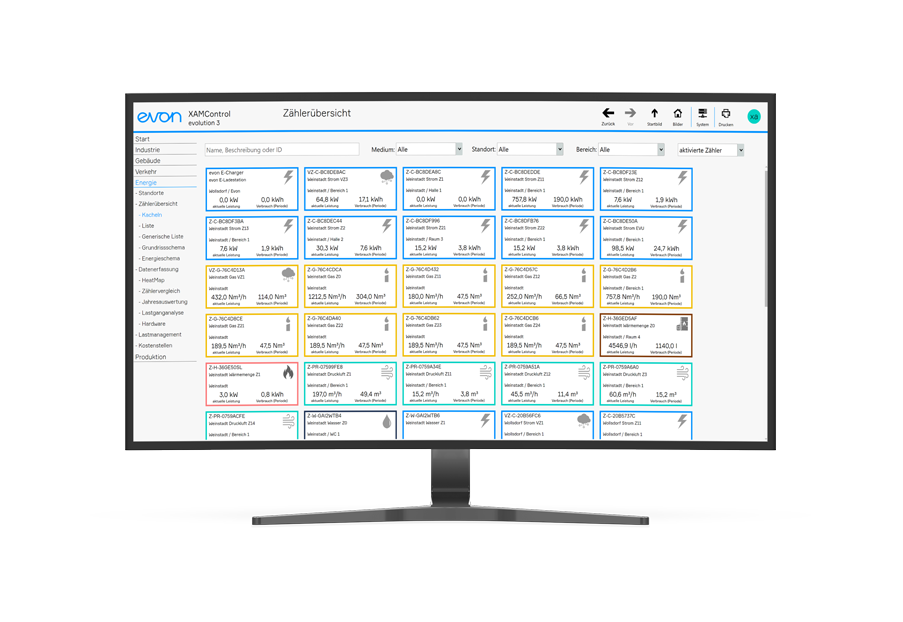 EDMS 46915 DUET INTERLINK WITH VCATH