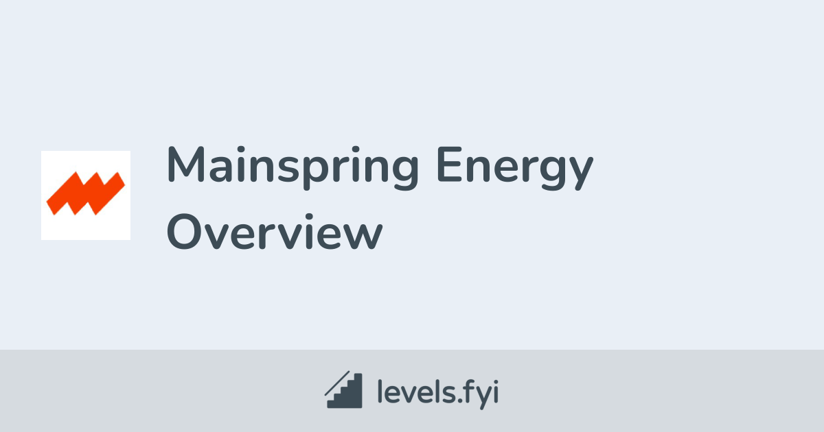 SW MDTCSG2V10C OUS MKT MAINSPRING