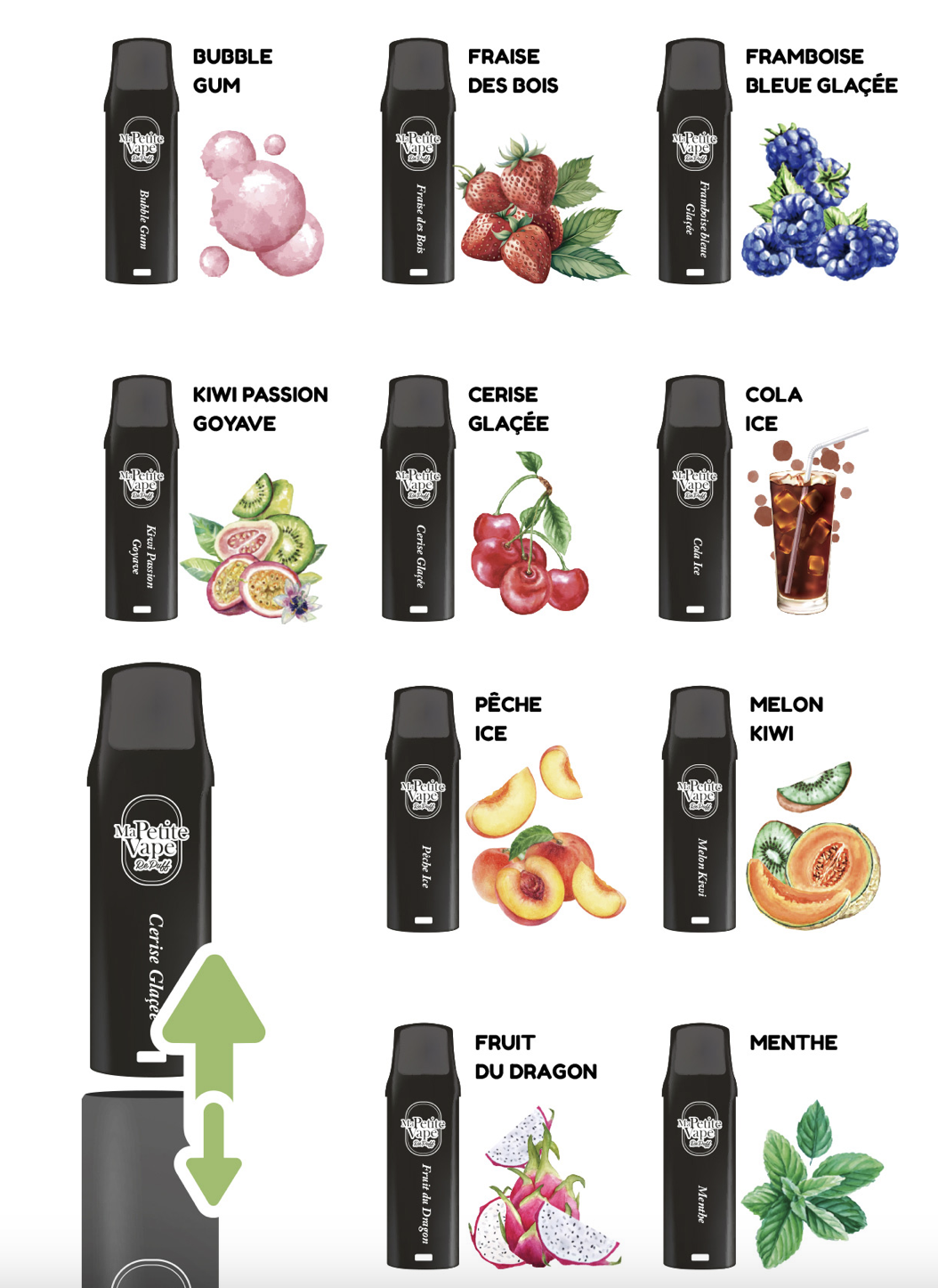 Rebif 44 multidose, Injektionslösung in Patronen