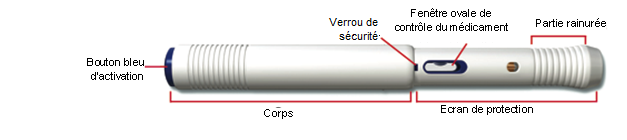 Avonex Pen, Injektionslösung in einem Fertigpen