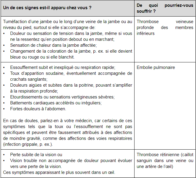 Kosima 20, Tabletten