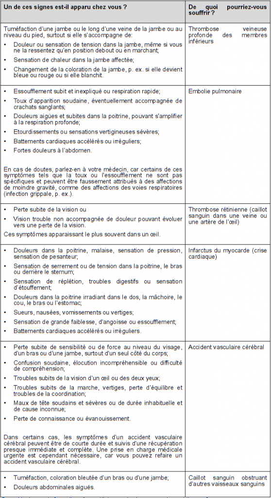 Kosima 30, Tabletten