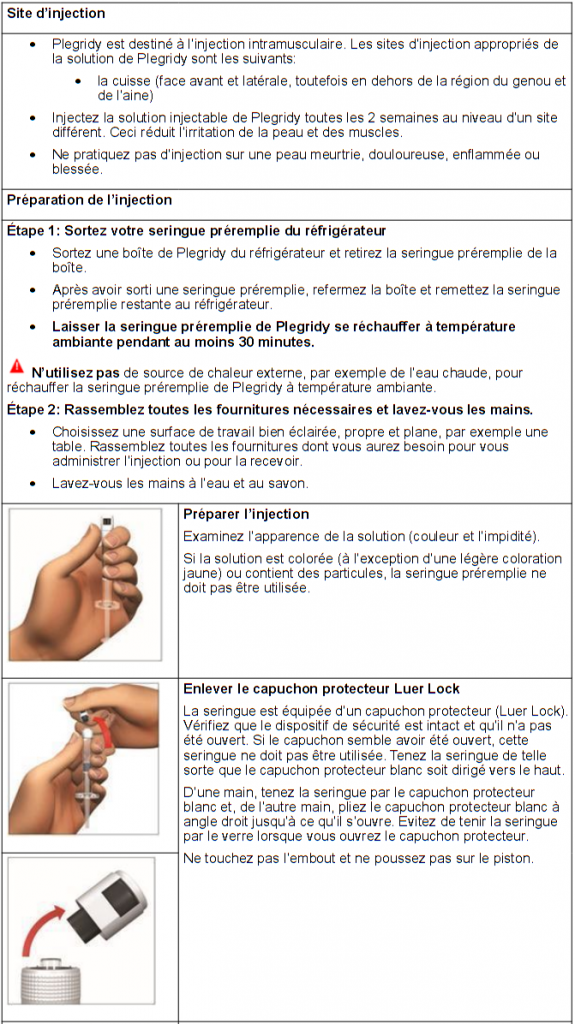 Plegridy Pen, 63 mcg/0.5 ml