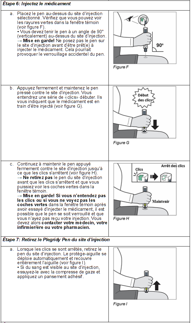 Plegridy Pen, 63 mcg/0.5 ml