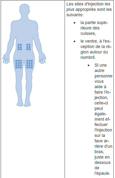 Methotrexat-Mepha rheuma/derm 12.5 mg/0.3125 ml, Injektionslösung in einer Fertigspritze