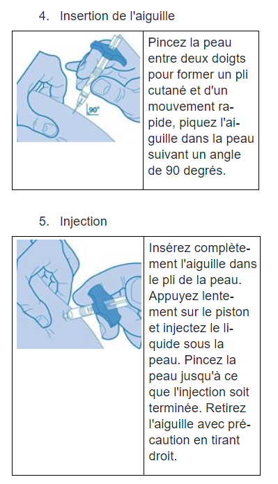 Methotrexat-Mepha rheuma/derm 20 mg/0.5 ml, Injektionslösung in einer Fertigspritze