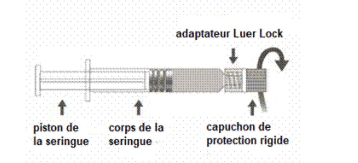 VaxigripTetra, Suspension pour injection dans une seringue pré-remplie