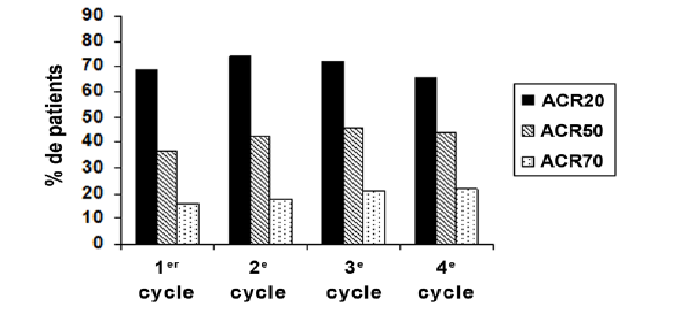 Rixathon 500 mg/50 ml, Konzentrat zur Herstellung einer Infusionslösung