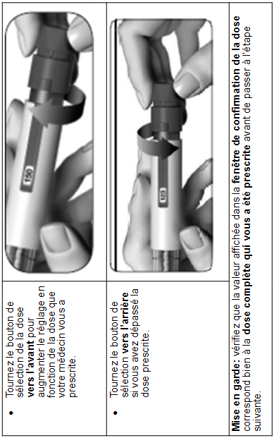 Pergoveris Pen 300 IE/150 IE/0.48 ml, Injektionslösung im Fertigpen