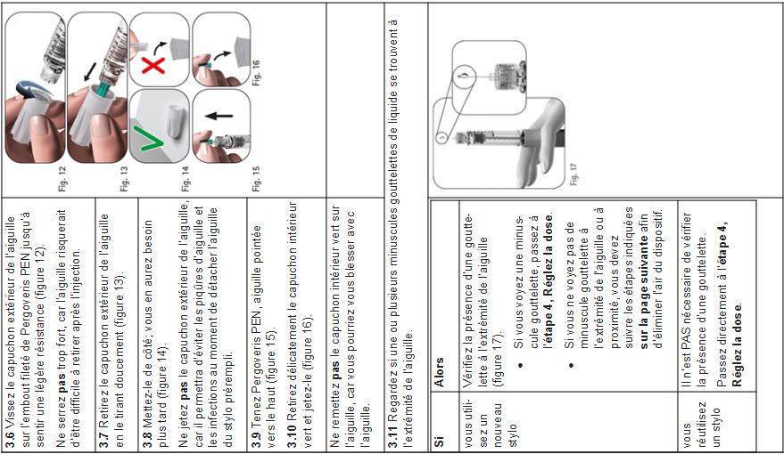 Pergoveris Pen 450 IE/225 IE/0.72 ml, Injektionslösung im Fertigpen