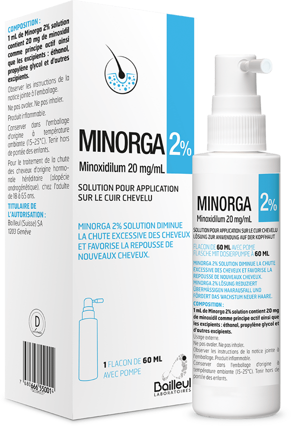 Minorga 2 %, solution pour application cutanée