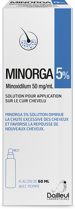 Minorga 5%, solution pour aplication cutanée