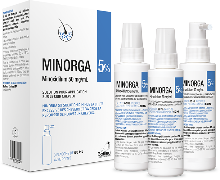 Minorga 5%, solution pour aplication cutanée