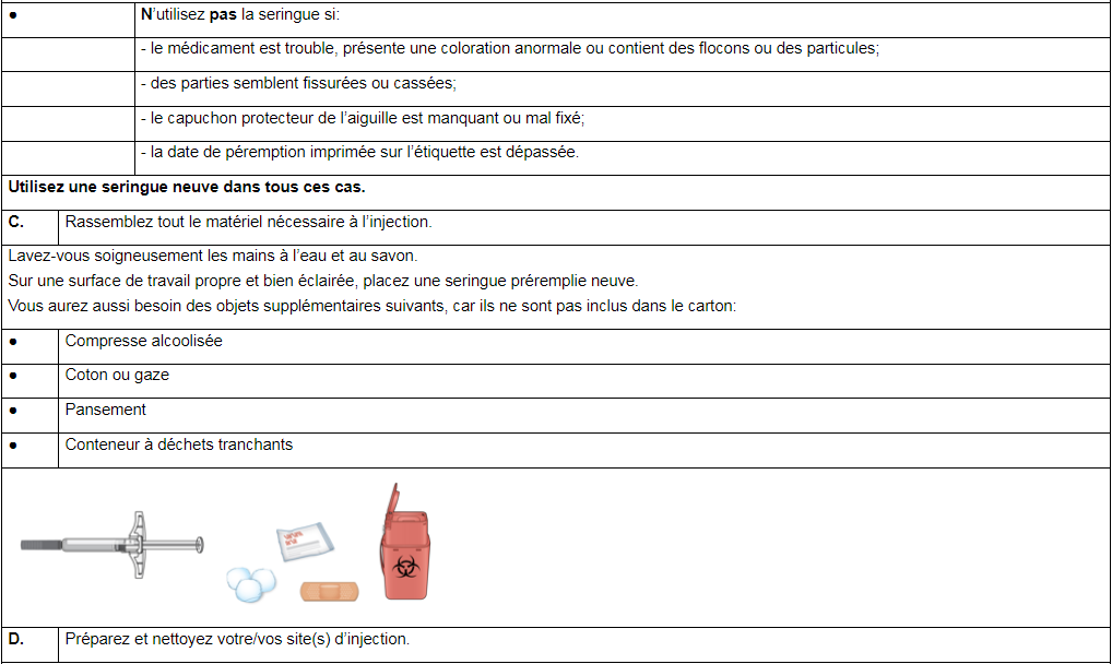 Amgevita 40 mg/0.8 ml, Injektionslösung in einer Fertigspritze