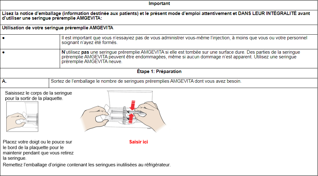 Amgevita 40 mg/0.4 ml, Injektionslösung in einer Fertigspritze