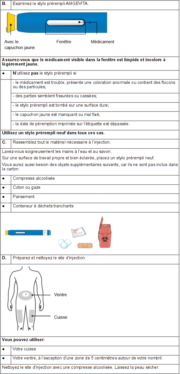AMGEVITA sol inj 40 mg/0.4ml stylo prérempli 2 pce