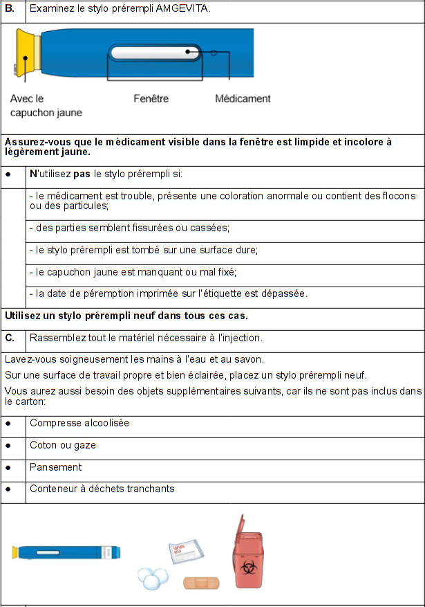 AMGEVITA sol inj 40 mg/0.4ml stylo prérempli 2 pce