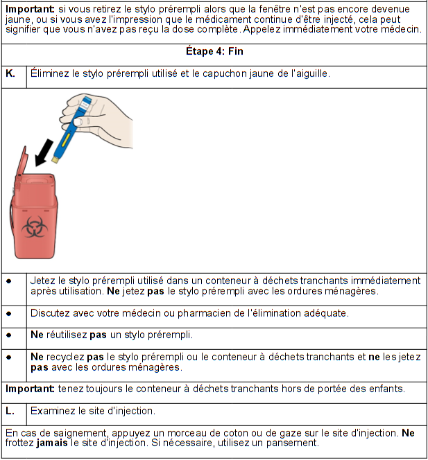 AMGEVITA sol inj 40 mg/0.4ml stylo prérempli 6 pce