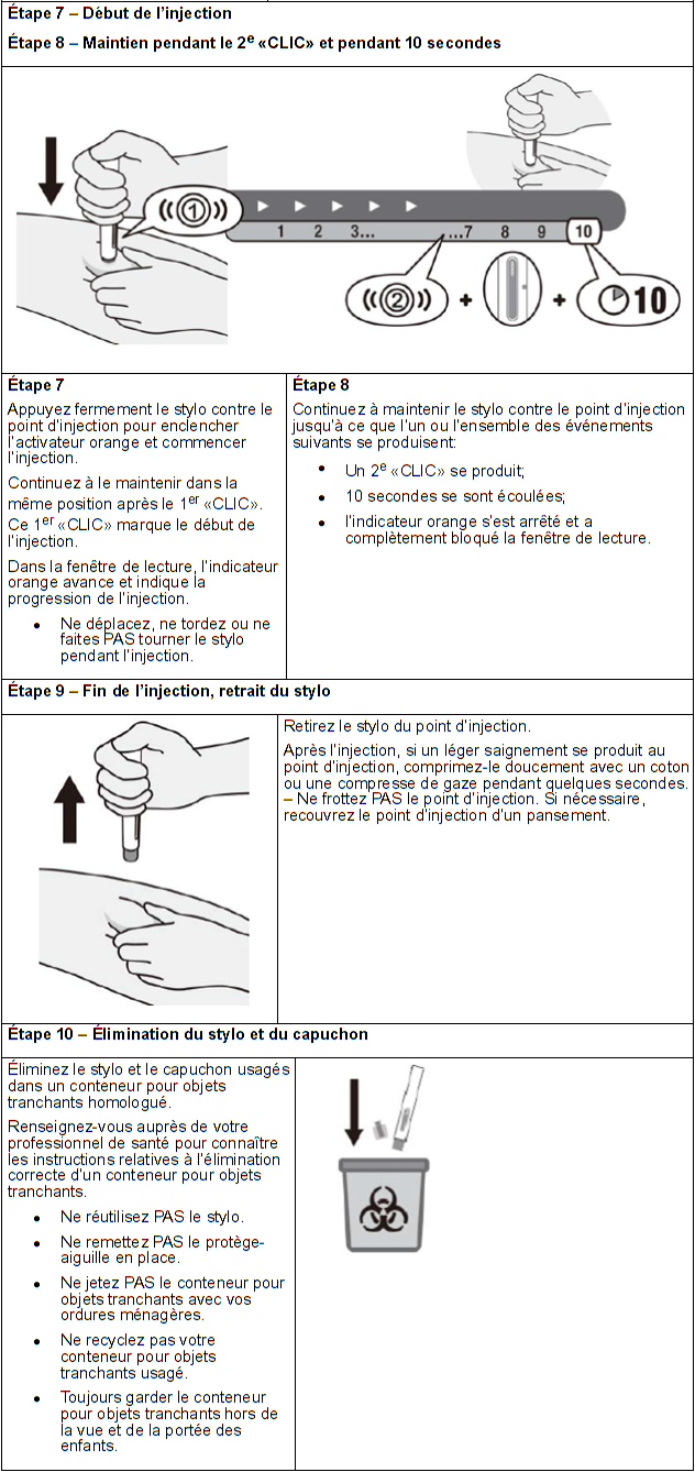 Hulio 40 mg/0.8 ml, Injektionslösung in einer Fertigspritze
