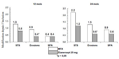 Nepexto 50 mg/1 ml, Injektionslsöung in einer Fertigspritze