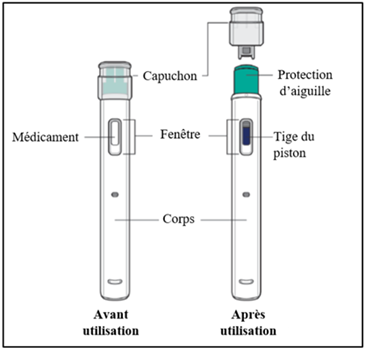 Yuflyma 40 mg, solution injectable en stylo prérempli