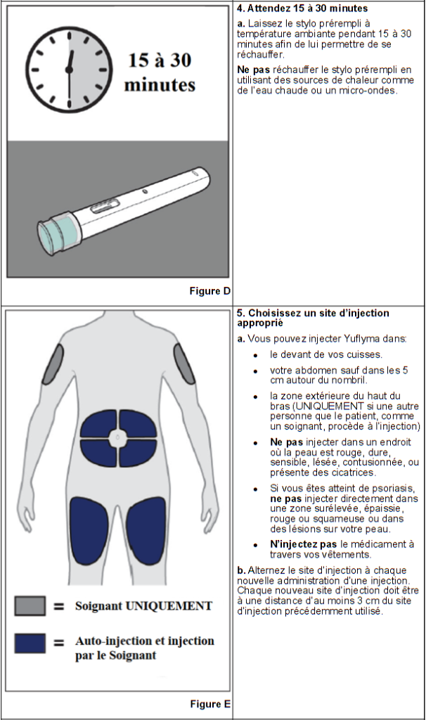 Yuflyma 40 mg, solution injectable en stylo prérempli