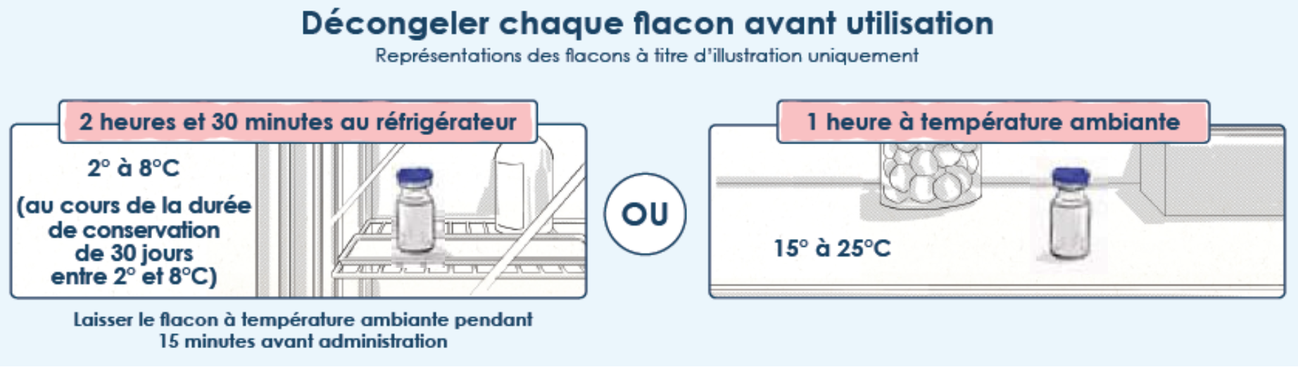 Spikevax JN.1 (mRNA-1273.167), 0.10mg/ml, Dispersion zur Injektion